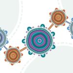 connected symbols represent WISE in each of the seven states and territories that WISE operates in